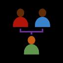 Family Tree Creator - meWho? L